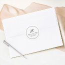 Suche nach traditionelle aufkleber Paar