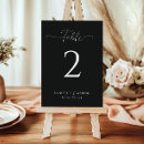 Suche nach schwarz weiß hochzeit tischkarten Hochzeitstischnummern