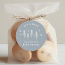 Suche nach camp aufkleber Für alle