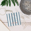 Suche nach toaster schlüsselanhänger Für alle