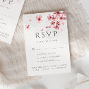 Suche nach japanese postkarten Gäste