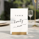 Suche nach doppelseitige tischkarten Hochzeitstischnummern