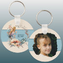 Suche nach zusatz schlüsselanhänger Blume