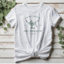 Suche nach margarita kleidung Für alle