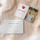 Suche nach graduation cap einladungen Schwarz weiß