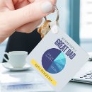 Suche nach küchen schlüsselanhänger Für ihn