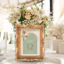 Suche nach feder tischkarten Blumenreich