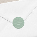 Suche nach familie aufkleber Modern