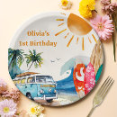 Suche nach surfing teller Sommer