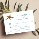 Suche nach in urlaubsort hochzeit rsvp karten Gäste