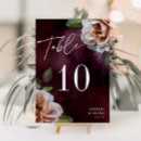 Suche nach vorlagen tischkarten Hochzeitstischnummern