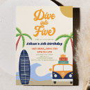 Suche nach tauchen einladungen Für kinder