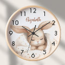 Suche nach schlafendes babyzimmer einrichtung Für kinder