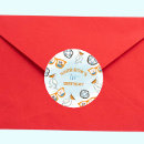 Suche nach sonnenbrillen aufkleber Für kinder