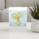 Suche nach bibel vers postkarten geburtstag karten Schrift