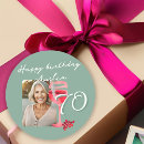 Suche nach rotwein aufkleber Für alle