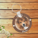 Suche nach create schlüsselanhänger Foto