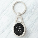Suche nach braut schlüsselanhänger Für sie/ihn