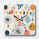 Suche nach rv wanduhren Wohnwagen