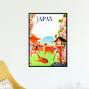 Suche nach vintage reisewerbung poster Jede person