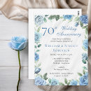 Suche nach blauer hintergrund postkarten Für sie/ihn