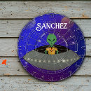 Suche nach alien dartscheiben Galaxie