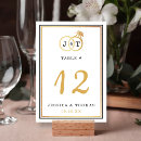 Suche nach hochzeitssammlung tischkarten Für alle