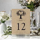 Suche nach packpapier tischkarten Für alle