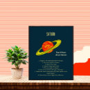 Suche nach sättigung poster Planeten
