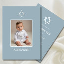 Suche nach hebrew postkarten Für kinder