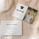 Suche nach graduation cap einladungen Foto