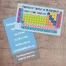 Suche nach periodensystem visitenkarten Physik