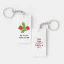 Suche nach gurke schlüsselanhänger Lustig