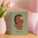 Suche nach afroamerikaner Melanin