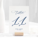 Suche nach boho tischkarten Hochzeitstischnummern