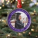 Suche nach abschluss ornamente Für alle