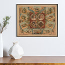 Suche nach pflug poster Land