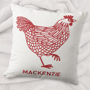 Suche nach geflügel kissen Für alle