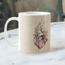 Suche nach anatomie vintage tasses Liebe