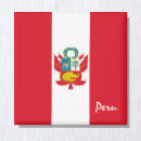 Suche nach peru magnete Lateinamerika