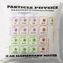 Suche nach elementar kissen Für alle