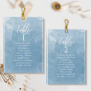 Suche nach blauer ballon postkarten Für alle