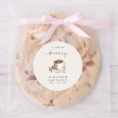 Suche nach cappuccino aufkleber Espresso