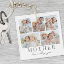Suche nach fotocollagen schlüsselanhänger Mutter