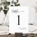 Suche nach kleines tischkarten Elegant