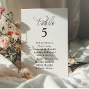 Suche nach mein text tischkarten Schwarz weiß