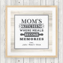 Suche nach küche poster Mutter