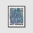 Suche nach abschluss poster Für ihn