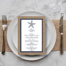 Suche nach seeufer postkarten Gäste