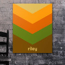 Suche nach vintage mode poster Stilvoll
